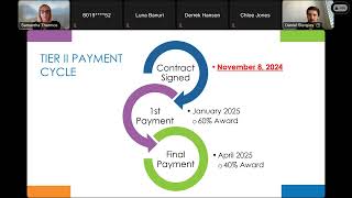 ZAP 2024 Contract Workshop Webinar  October 25 2024 [upl. by Oicaroh]