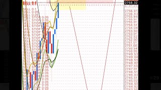 Full Margin 1000 USD  BBMA [upl. by Acimehs]