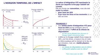 Réglementation Environnementale 2020 et ACV simplifiée  nos recommandations [upl. by Aivil151]