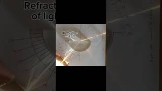 Critical angle Total internal reflection physics experiment [upl. by Daus]