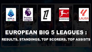 EUROPEAN BIG 5 LEAGUES RESULTS STANDINGS TOP SCORERS TOP ASSISTS  FOOTBALL NEWS [upl. by Conrade]