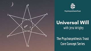 Psychosynthesis Concepts Universal Will [upl. by Marduk]