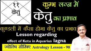 केतु का कुम्भ लग्न के विभिन्न भावों में शुभअशुभ प्रभाव  effect of Ketu in Aquarius lagna lec90 [upl. by Doane]