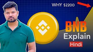 Decoding Binance BNB  The Reasons Behind My Everlasting Bullishness  Insights into CZs Journey [upl. by Etnaid]