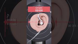 【REAL SOUND】 Oriveti OD100 🆚 OH700VB [upl. by Acisej]