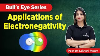 Applications of Electronegativity  Periodic Table class 11  IIT JEENEET  ATP STAR KOTA [upl. by Anileme]