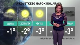 ATV időjárásjelentés 20170124 [upl. by Arrait]