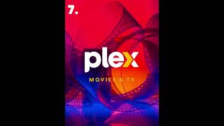 Top 10 Best websites to Watch Free Movies Online shorts [upl. by Roer]