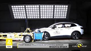 Euro NCAP Crash amp Safety Tests of VW ID4 2021 [upl. by Reyam]