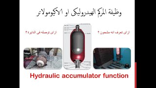 فايدة المركم الهيدروليكى او الاكيومولاتر فى دوائر الهيدروليك  Hydraulic accumulator function [upl. by Assenav]