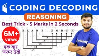 CODING DECODING Reasoning Tricks in Hindi  सिर्फ 1 ही Trick से सारे प्रश्न Solve [upl. by Oflodor]