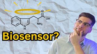 Transcription Factor Biosensors  Journal Club [upl. by Pattison]