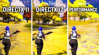 Fortnite  DirectX 11 vs DirectX 12 vs Performance Update 2023 [upl. by Chuu]