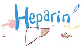 Heparin  Anticoagulants  Blood Thinner [upl. by Gloriana]