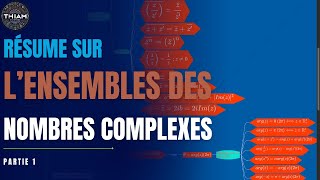 🔢✨ Formules et Propriétés des Nombres Complexes à Ne Pas Manquer  📘🚀 [upl. by Lindy]