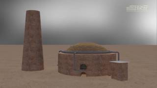 Dome kiln [upl. by Dareece]