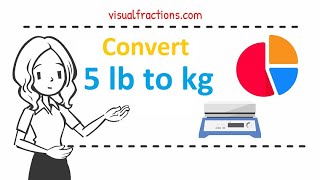 Converting 5 Pounds lb to Kilograms kg Your Complete Guide to Conversion pounds kilograms [upl. by Adnahcal20]