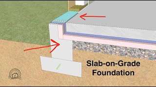 SlabonGrade Foundation With Concrete Stem Wall and Under Slab Insulation [upl. by Lud904]