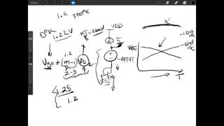 IC Bandgap Reference Design Including Noise Analysis [upl. by Renwick46]