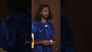 FOOTBALLERS REACTIONS TO THEIR FC 25 CARDS ☠😮CUCU IS FREAKING FUNNY😅 [upl. by Mistrot660]