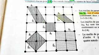 11CRISTALLOGRAPHIE SMC SMP S4 la maille la structure cristallineépisode 1 [upl. by Jarrow]