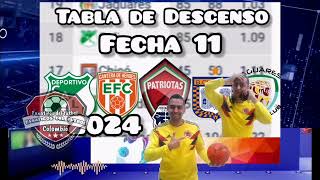 como va la tabla de Descenso de la liga betplay 2024  cali está en la cuerda floja [upl. by Rammus828]