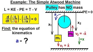 Physics 68 Lagrangian Mechanics 8 of 25 Example The Atwood Machine [upl. by Serge]