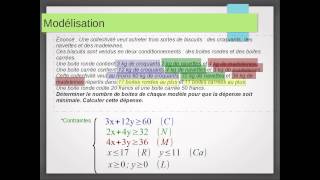 Programmation lineaire  41  synthese et exemple [upl. by Nylloc868]