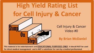 USMLE Cell Injury Cellular Death amp Cancer High Yield List [upl. by Feriga]