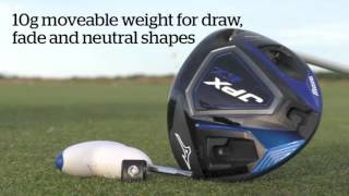 NEW Mizuno JPX EZ 2016 Driver 60 second preview [upl. by Fronnia]