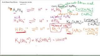 AcidBase Equilibria 77  Polyprotic Acids [upl. by Janyte]