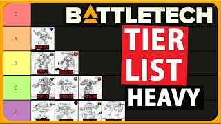 Heavy Mech Tier List BATTLETECH 3025 [upl. by Riana]