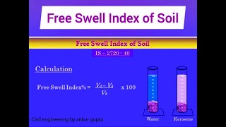 How to calculate free swell index as per IS Code 2720 part40 soiltesting civilengineering views [upl. by Chuch881]