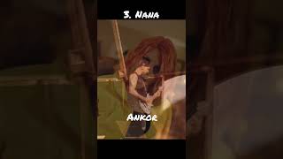 Ankor Top 5 Hit Songs alternativemetal spanishband [upl. by Laux]