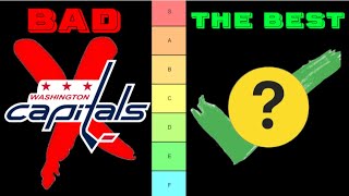 RANKING ALL CURRENT NHL LOGOS [upl. by Aneekat]