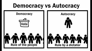 Democracy and autocracy paragraph [upl. by Aicekat437]