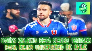 Matías Zaldivia está siendo tentado para dejar Universidad de Chile [upl. by Pauwles]