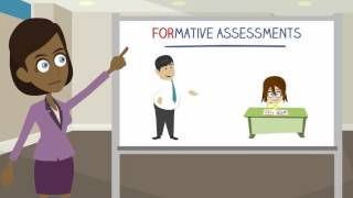 Module 1 Types of Assessments [upl. by Areic]