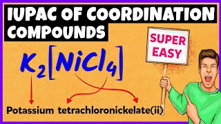 IUPAC Nomenclature of Coordination Compounds  Chemistry [upl. by Lune]