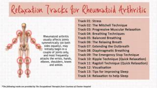 Track 02 The Mitchell Technique  Relaxation Tracks for Rheumatoid Arthritis [upl. by Gabler393]