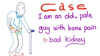 Case elderly male with bone pain 25 Questions [upl. by Nelaf]