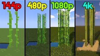 minecraft 144p vs 240p vs 360p vs 480p vs 720p vs 1080p vs 4k [upl. by Noraj]