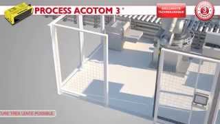 Process Acotom ® [upl. by Hamner]