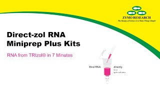 Protocol Directzol RNA Miniprep Plus Kits  Zymo Research [upl. by Freytag]