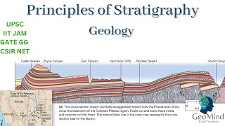 Principles of Stratigraphy  Stratigraphy  Geology  UPSC  GATE  IIT JAM  CSIR NET [upl. by Aisenet408]