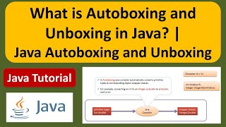 What is Autoboxing and Unboxing in Java  Java Autoboxing and Unboxing  Java Tutorial [upl. by Atled]