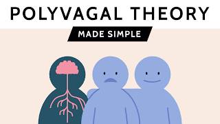 Polyvagal Theory Made Simple [upl. by Maleen]