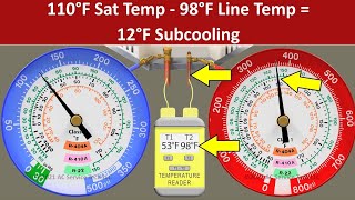 Practice Checking the Charge of an R410A Air Conditioner with Subcooling Method 4 Scenarios [upl. by Haras]