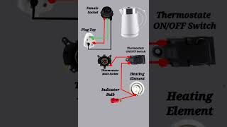 Tharmos heater coil diagram shortvideo sorts shorts short trending shortsvideo viralvideo [upl. by Elleret924]