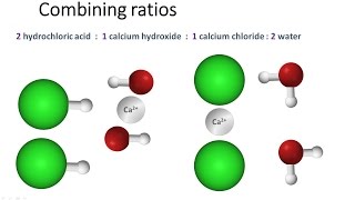 Combining ratios [upl. by Notnirb]